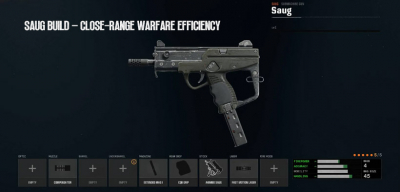 CoD Black Ops 6: SAUG Build – Close-Range Warfare Efficiency