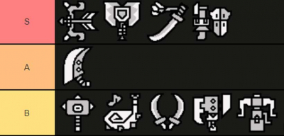 Which Are the Best Monster Hunter Wilds Weapons?