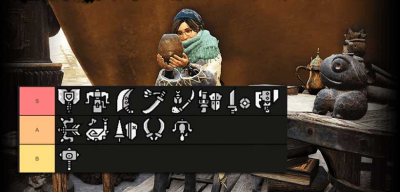 Monster Hunter Wilds Weapons Tier List in Title Update 1