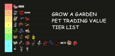 Grow a Garden Pet Trading Value Tier List After Cooking Update Part 2