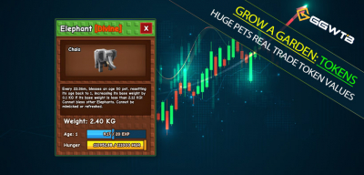 Grow a Garden Huge Pets Real Trade Token Values in Current Market