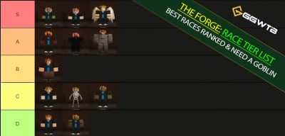 The Forge Race Tier List: Best Races Ranked & Why You Need a Goblin