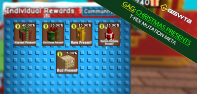 Grow a Garden Infinite Farming Christmas Presents with T-Rex Mutation Meta