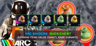 ARC Raiders Bird City Duck Event Farming Items Guide: Value Charts, Rare Variants