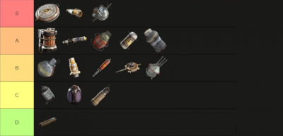  Arc Raiders Grenade & Trap Tier List Ranked (S to D) in Patch 1.11