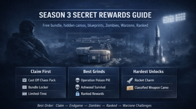 Black Ops 7 Season 3 Secret Rewards Fast Unlock Tips: Free Bundle, Hidden Camos, Blueprints