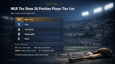 MLB The Show 26 Best Position Players Tier List: Best Cards to Use Right Now