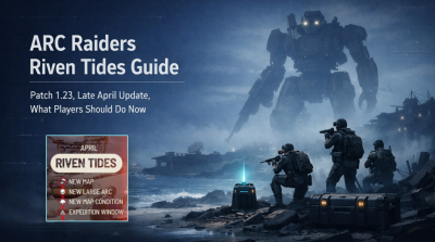 ARC Raiders Riven Tides Release Date Guide: Patch 1.23, Late April Update, Vanguard Set