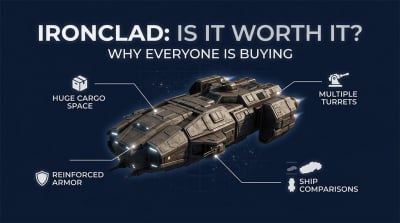 Star Citizen Ironclad Guide: Is It Worth Buying It?