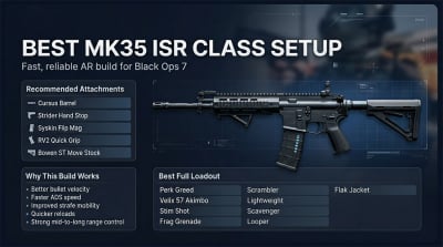 Best MK35 ISR Class Setup in Black Ops 7: Fast Meta Loadout, Attachments, and Tips