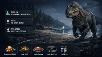 ARK Survival Ascended Acrocanthosaurus Taming Guide: Easy Solo No-Trap Method on Ragnarok