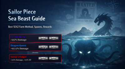 Sailor Piece Sea Beast Farming Guide: Best Spawn Method, Fastest Group Setup, and Rewards