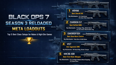 BO7 Season 3 Reloaded Best Meta Loadouts: Class Setups for Nukes and High-Elim Games