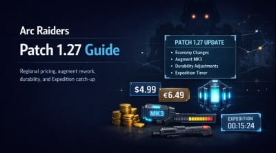 Arc Raiders Patch 1.27: Regional Pricing, Augment Rework, and Expedition Catch-Up