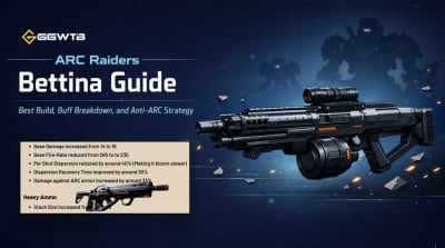 ARC Raiders Bettina Guide: Best Build, Buffs, and How to Use It Against ARC