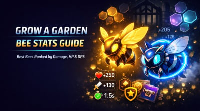 Grow a Garden Bee Stats Guide: Best Bees Ranked by Damage, HP, and DPS