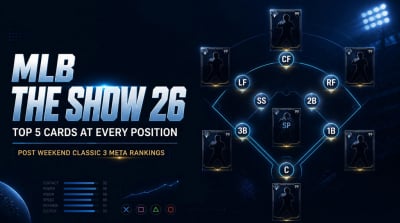 MLB The Show 26 Best Cards at Every Position : Post Weekend Classic 3 Meta Rankings