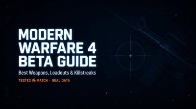 Modern Warfare 4 Beta Best Weapons, Loadouts, Perks & Killstreaks