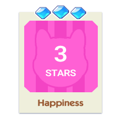 Happiness