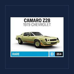 1979 Chevrolet Camaro Z28
