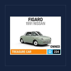 1991 Nissan Figaro