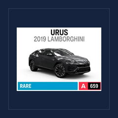 2019 Lamborghini Urus