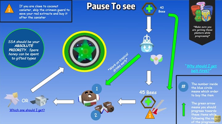 Pause to See Part 2