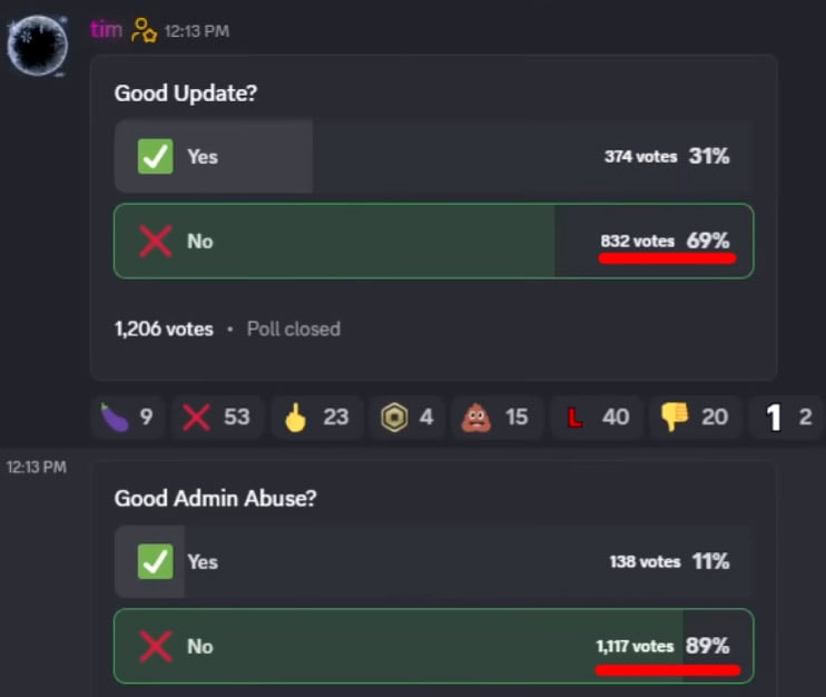 GaG Update Event Review