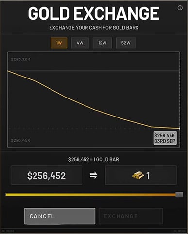 Black Market Gold Exchange