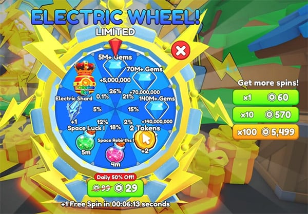 Electic Wheel