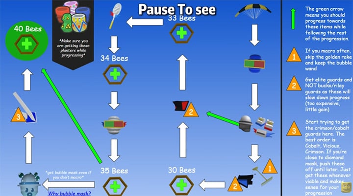 Pause to See Part 1