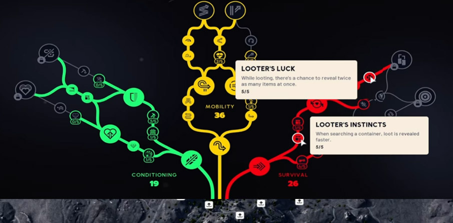 Looter's Instincts and Looter's Luck