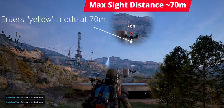 Max Sight Distance - 70m