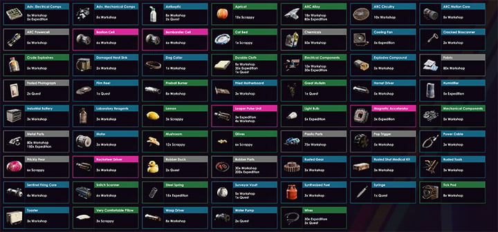 ARC Raiders Quick Reference Screenshot