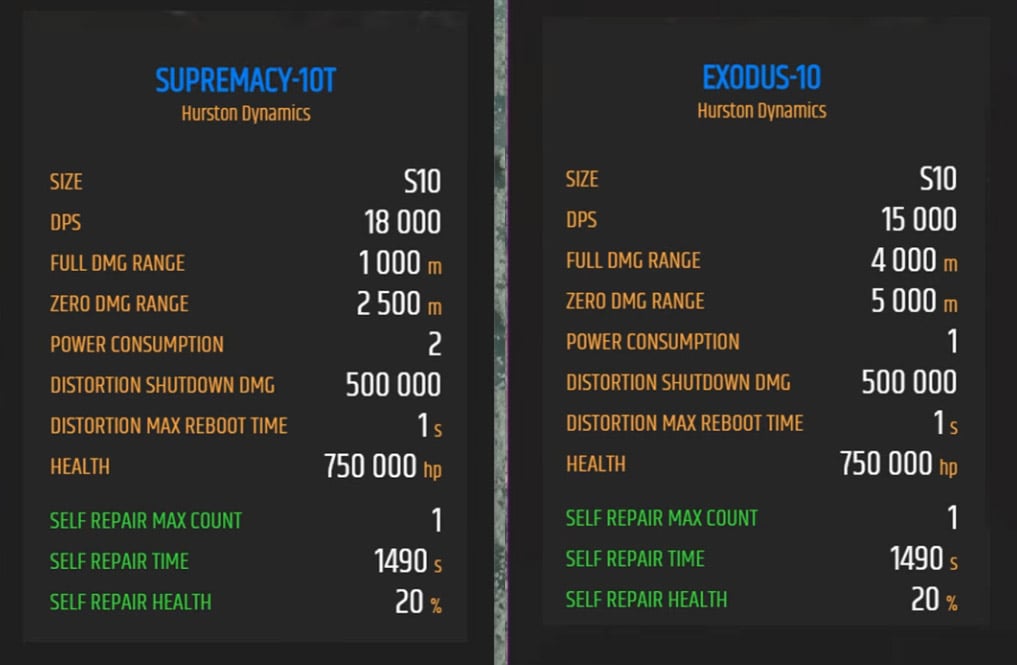 Supremacy-10T and Exodus-10
