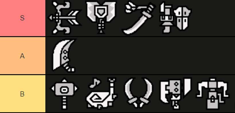 Which Are the Best Monster Hunter Wilds Weapons?