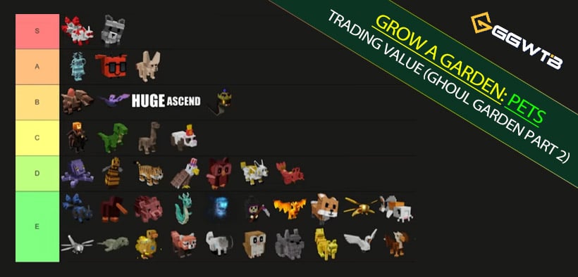 Grow a Garden Pets Trading Values Tier List (Ghoul Garden Part 2): Nightmare Beats Rainbow, Disco Bee Slides