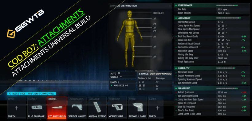 Black Ops 7 Attachments Universal Build Method to Make Any Gun Feel Meta