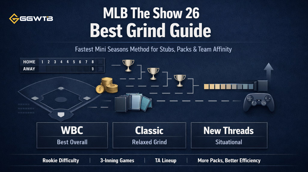 MLB 26 Best Grind Guide: Fast Mini Seasons Method for Stubs, Packs, and Team Affinity