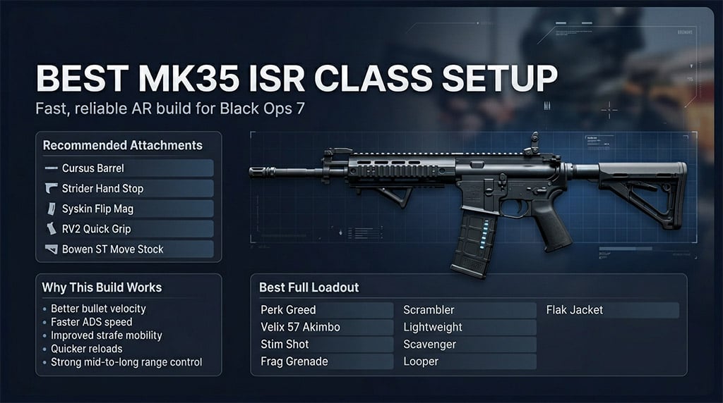 Best MK35 ISR Class Setup in Black Ops 7: Fast Meta Loadout, Attachments, and Tips