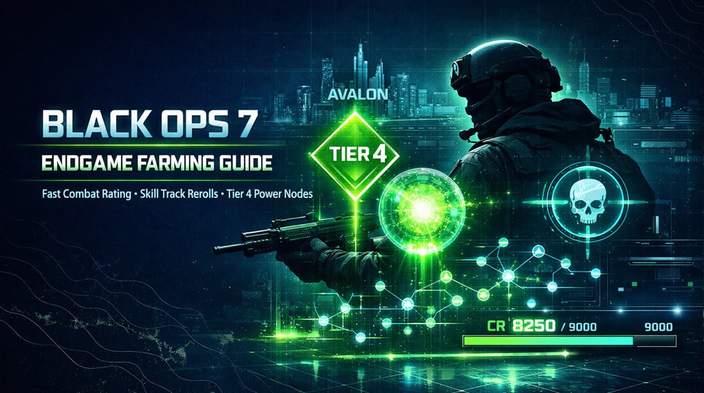 Black Ops 7 Endgame Skill Track Farming Guide: Fastest Combat Rating and Reroll Method