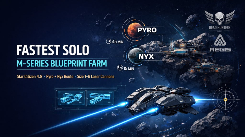 Star Citizen 4.8 Fastest Solo M-Series Laser Cannon Blueprint Farming Guides