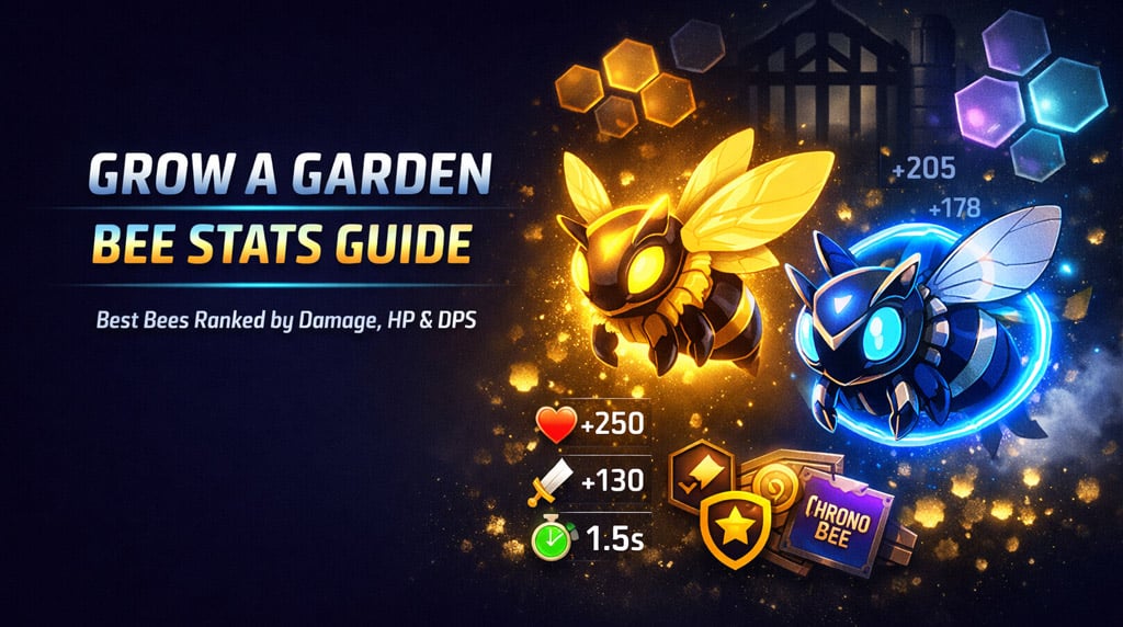 Grow a Garden Bee Stats Guide: Best Bees Ranked by Damage, HP, and DPS