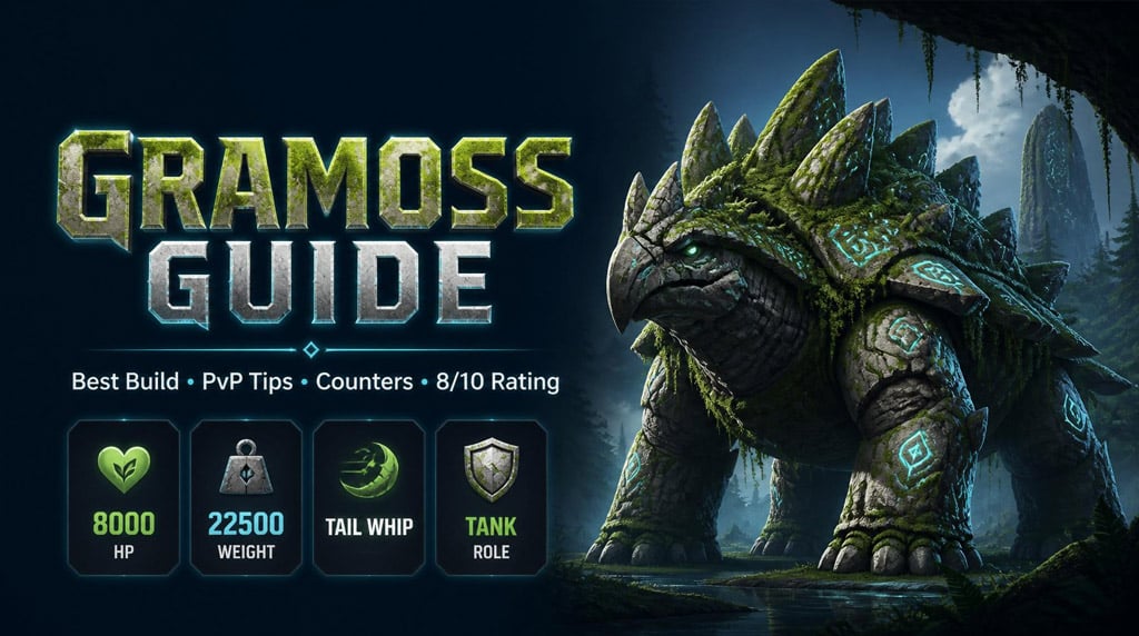 Gramoss Guide for Creatures of Sonaria: Best Build, PvP Tips, Counters, and Rating