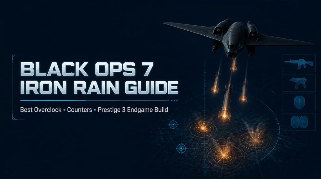 Black Ops 7 Iron Rain Guide: Best Overclock, Counters, and Prestige 3 Endgame Build