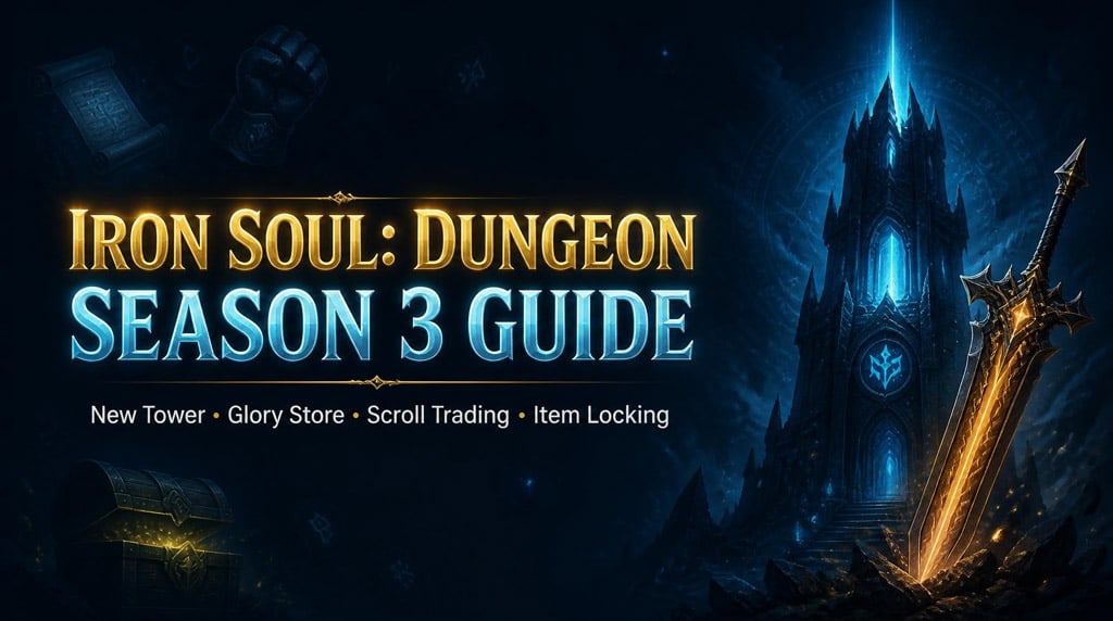 Iron Soul: Dungeon Season 3: What's Actually Changing (And How to Prep)