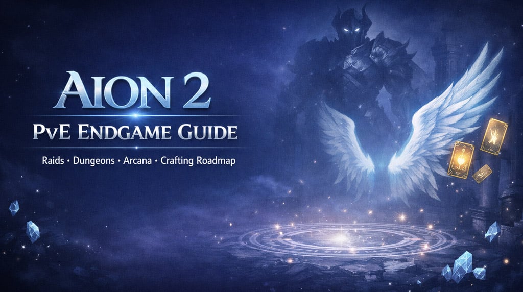 AION 2 Global PvE Endgame Guide: Raids, Dungeons, Bosses & Crafting Priority