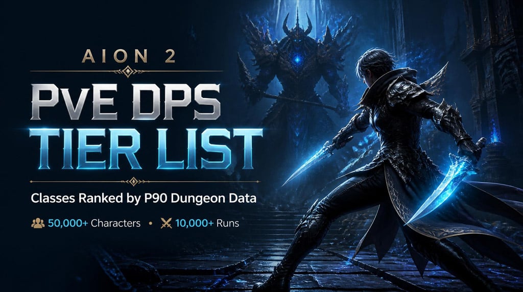 AION 2 PvE DPS Tier List: Highest-DPS Classes Ranked by Dungeon Data