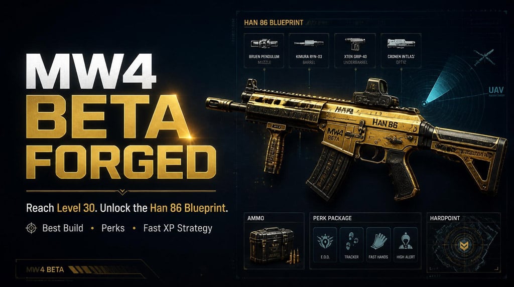 MW4 Beta Forged Han 86 Blueprint: Fast Level 30 Unlock & Best Build