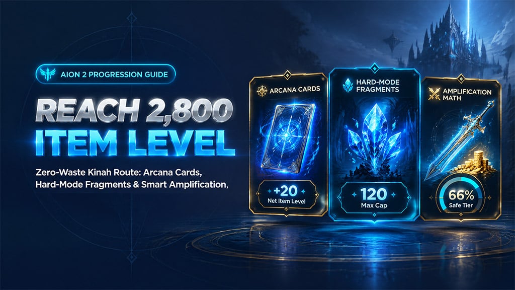Aion 2 Gearing Guide: Hit 2,800 Item Level Without Wasting Kinah Aion 2 Gearing Guide: Hit 2,800 Item Level Without Wasting Kinah